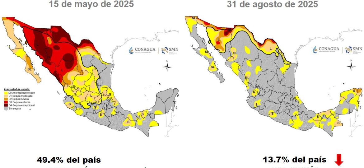 Disminuye la sequía en México (11 de septiembre de 2025)